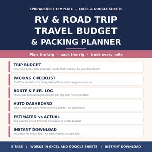 RV and Road Trip Travel Budget and Packing Planner, Campground and Fuel Log Spreadsheet
