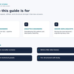 May include: A digital infographic titled DATAREADY STUDIO Who this guide is for. It lists three target roles: Data Engineers, Analytics Engineers, and Senior Data Analysts. It also includes a section titled USE IT FOR with four bulleted points.