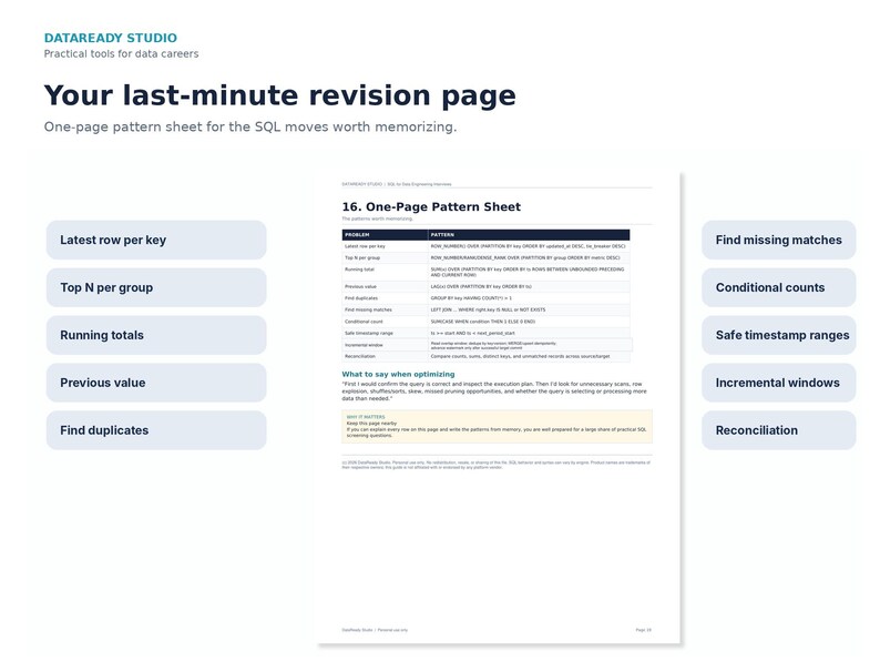 May include: A white one-page SQL pattern sheet titled Your last-minute revision page by DataReady Studio. The document features a table listing SQL problems and patterns, surrounded by ten light blue rectangular buttons with text labels.