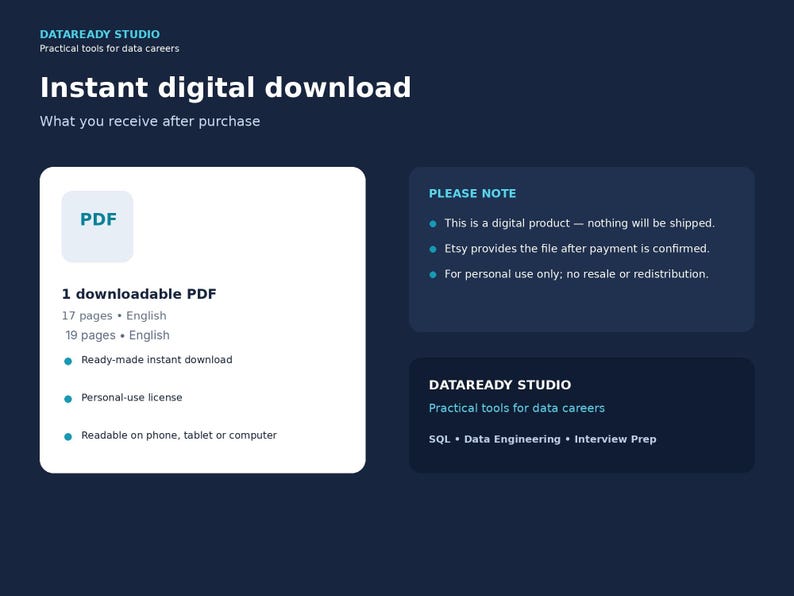 May include: A dark blue digital product information graphic from DataReady Studio. It features white text stating Instant digital download, 1 downloadable PDF, 17 pages, 19 pages, and a Please Note section regarding digital files and personal use.