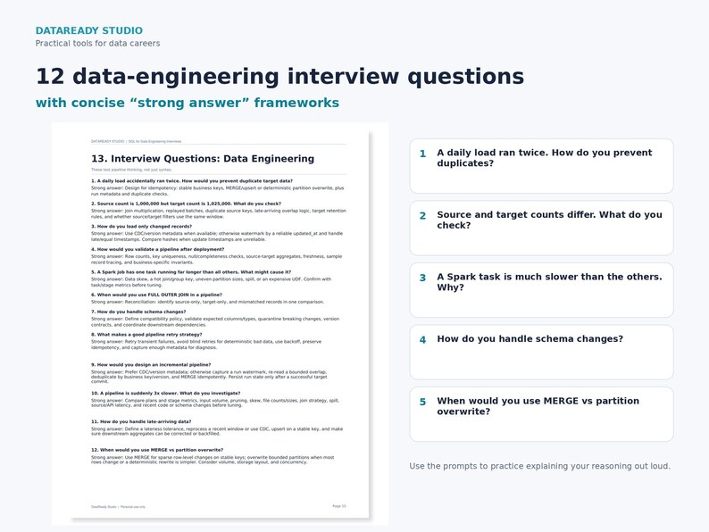 May include: A white document titled 12 data-engineering interview questions with concise strong answer frameworks. It lists twelve numbered technical questions and answers, alongside a sidebar highlighting five specific prompts for practice.