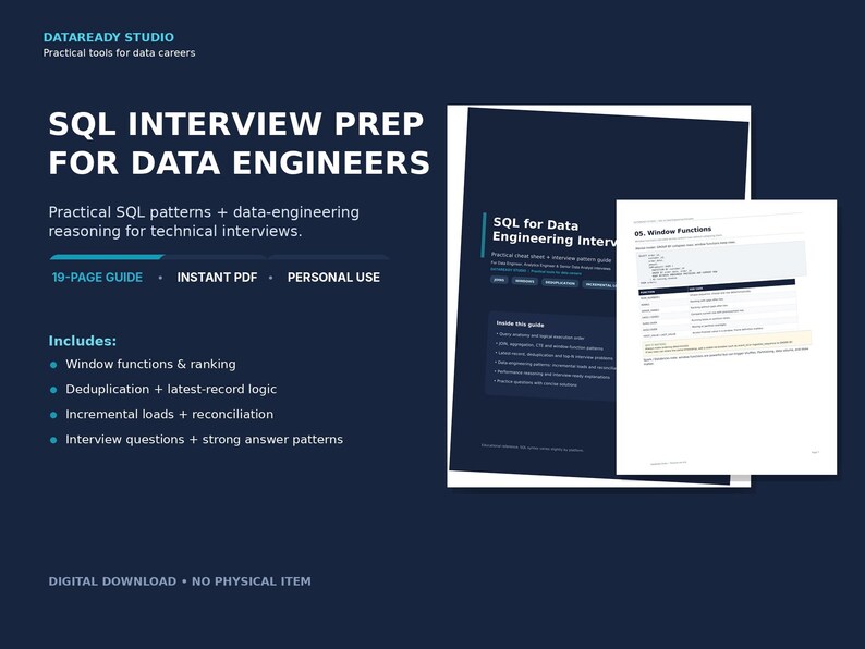 May include: A 19-page digital PDF guide titled SQL Interview Prep for Data Engineers. The document features dark blue branding, text detailing SQL patterns, window functions, deduplication, and interview questions for data engineering roles.