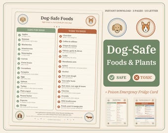 Dog Safe Foods & Plants Printable, Toxic Foods for Dogs Chart, Pet Poison Emergency Fridge Card, New Puppy Gift, Instant Download PDF