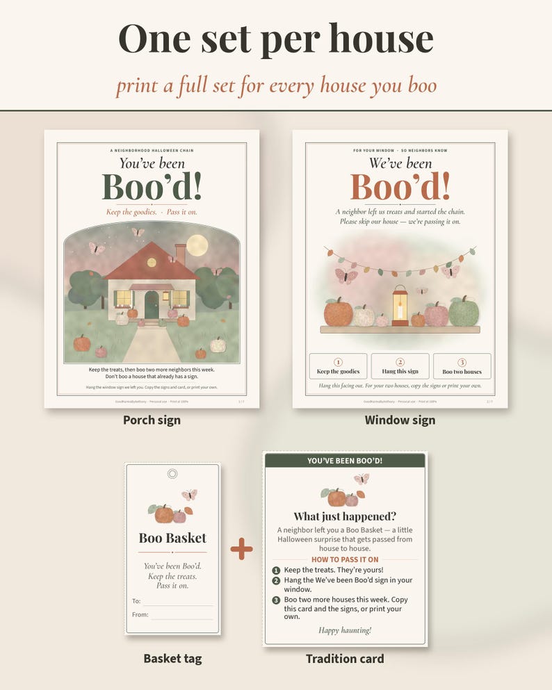Boo Basket Kit Printable | You've Been Booed Porch and Window Sign, Boo'd Tags, Tradition Cards & Neighbor Checklist | Booed Basket PDF image 10