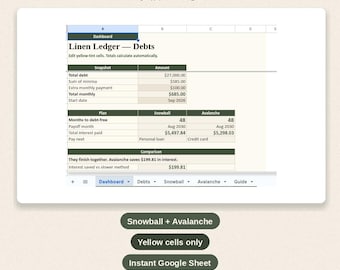Linen-Ledger 5 tab debt payoff tracker for Google Sheets, Snowball and Avalanche tracker
