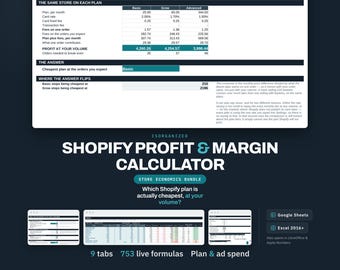 Shopify Store Economics Bundle 2026 | Break-Even, Ad Spend, Plan Compare (Google Sheets)
