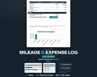 2026 Mileage Log Spreadsheet | HMRC & IRS Tracker (self-employed) (Google Sheets, Excel)
