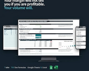 Shopify Break-Even Calculator 2026 | Store Profit & Margin Spreadsheet (Google Sheets)