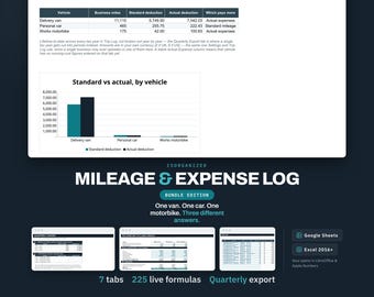 Self Employed Mileage Tracker 2026 | Multi Vehicle Dashboard & Tax Export (UK/US)