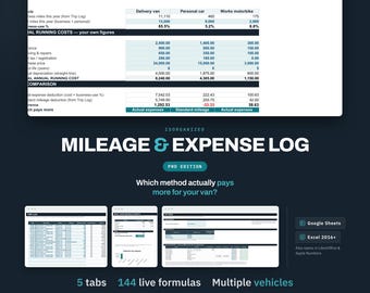 Mileage Deduction Calculator 2026 | Multi Vehicle HMRC and IRS Tracker with Actual Expense Comparison