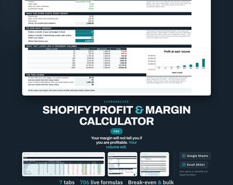 Shopify Break-Even Calculator 2026 | Store Profit & Margin Spreadsheet (Google Sheets)