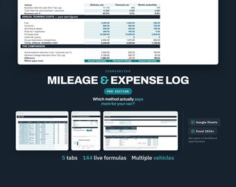 Mileage Deduction Calculator 2026 | Multi Vehicle HMRC and IRS Tracker with Actual Expense Comparison