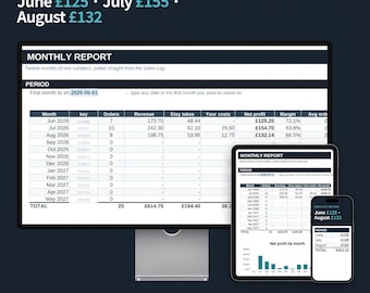 Etsy Profit Tracker 2026 | Fee Calculator, Sales Log, Monthly Reports (Google Sheets/Excel)