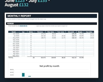 Etsy Profit Tracker 2026 | Fee Calculator, Sales Log, Monthly Reports (Google Sheets/Excel)