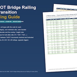 Puede incluir: Un documento digital titulado TxDOT Bridge Railing & Transition Coding Guide, que presenta una tabla maestra para 59 tipos de rieles de Texas, incluyendo rieles actuales, heredados y restringidos con datos en bandas de colores.