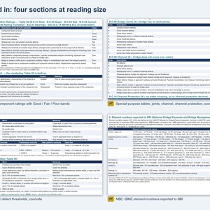 Guia de consulta rápida para classificação das condições de inspeção de pontes da SNBI, PDF imprimível de 4 páginas, Classificações de componentes da SNBI, Apêndice C: Limiares de defeitos imagem 5