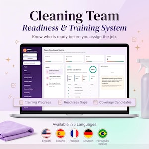 May include: A laptop screen displays the Cleaning Team Readiness & Training System dashboard with a Team Readiness Matrix, showing personnel data, training progress, readiness gaps, and coverage candidates. A spray bottle and cloth are visible.