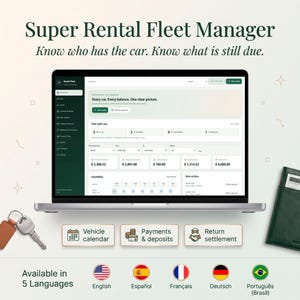 May include: A laptop displaying the Super Rental Fleet Manager software interface with dashboard metrics, alongside a metal key on a ring and a dark green leather wallet. Text includes: Super Rental Fleet Manager, Know who has the car.