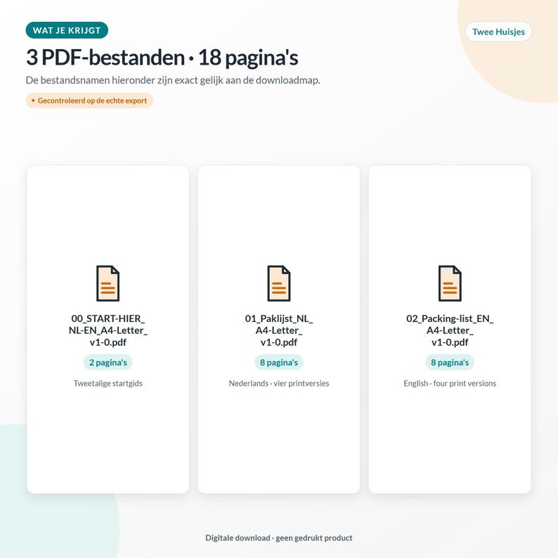 May include: A digital product display showing three PDF files totalling 18 pages. The text includes 'WAT JE KRIJGT', '3 PDF-bestanden', '18 pagina's', and specific file names like '00_START-HIER_NL-EN_A4-Letter_v1-0.pdf', '01_Paklijst_NL_A4-Letter_v1-0.pdf', and '02_Packing-list_EN_A4-Letter_v1-0.pdf'.
