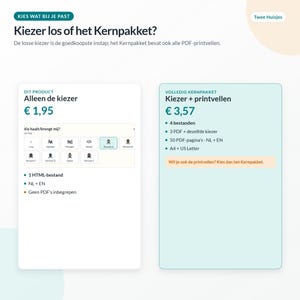 May include: A digital product comparison chart titled Kiezer los of het Kernpakket? featuring two options: Alleen de kiezer and Kiezer + printvellen. The chart displays text in Dutch, pricing in Euros, and a visual interface showing various person icons.