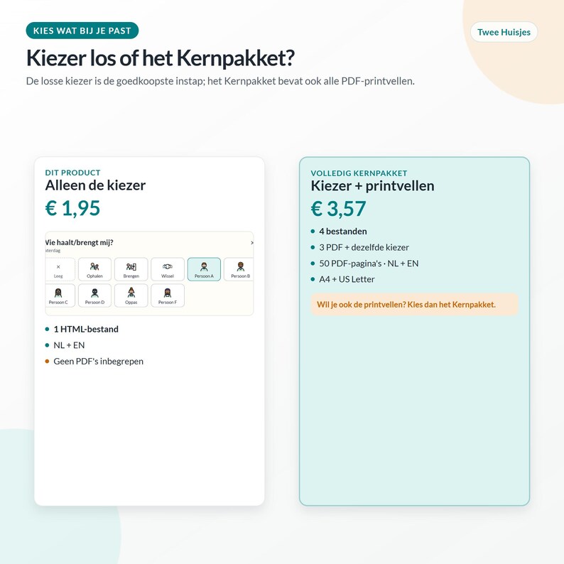 May include: A digital product comparison chart titled Kiezer los of het Kernpakket? featuring two options: Alleen de kiezer and Kiezer + printvellen. The chart displays text in Dutch, pricing in Euros, and a visual interface showing various person icons.