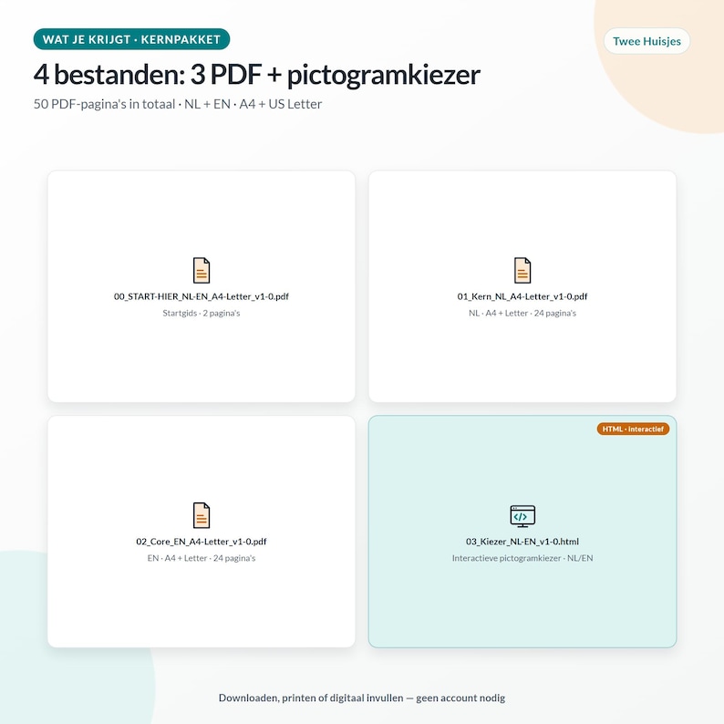 May include: A digital product overview displaying 4 files including 3 PDFs and 1 interactive pictogram selector. The text reads: WAT JE KRIJGT - KERNPAKKET, 4 bestanden: 3 PDF + pictogramkiezer, 50 PDF-pagina's in totaal, NL + EN, A4 + US Letter.