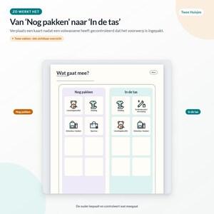 May include: A white instructional chart titled Wat gaat mee? featuring two columns labelled Nog pakken and In de tas. The chart contains grid squares with icons representing items like clothing, a backpack, and a stuffed animal for packing organisation.