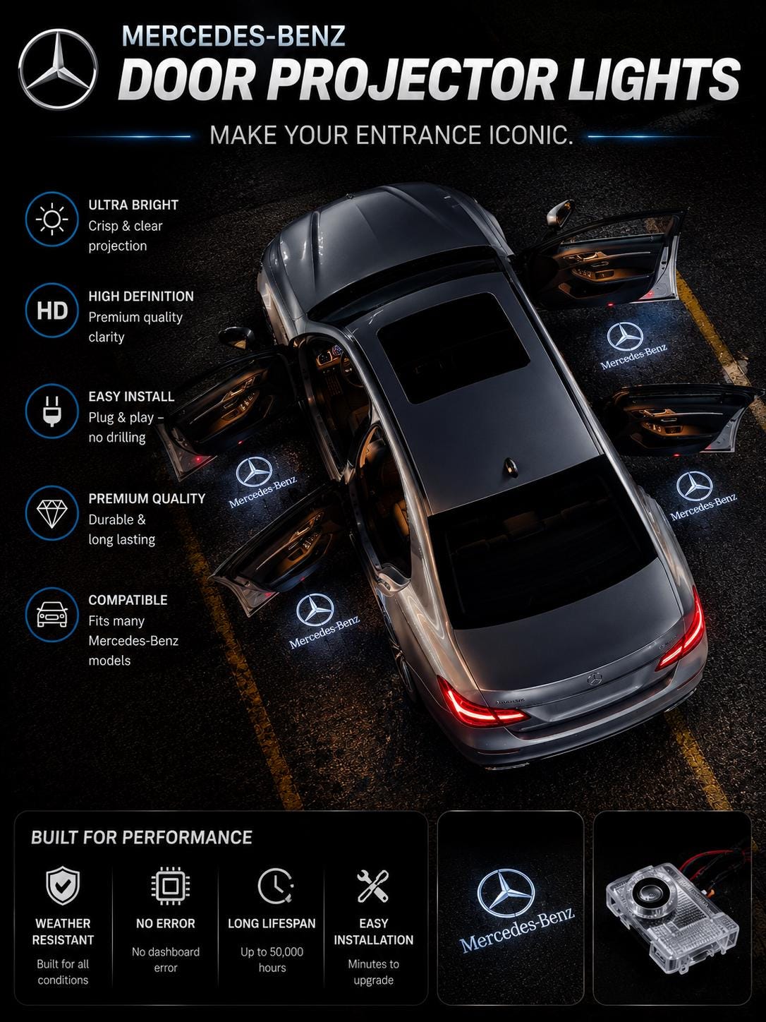 Mercedes door light - Etsy 日本