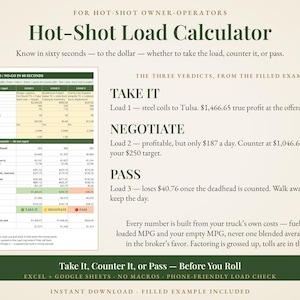 May include: A Hot-Shot Load Calculator spreadsheet for owner-operators. The document features a table with columns for three loads, calculating true profit, fuel costs, and tolls. It includes sections labelled Take It, Negotiate, and Pass.