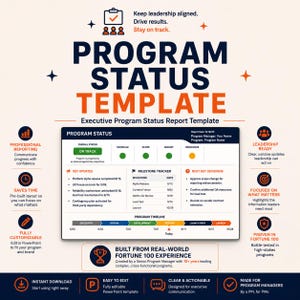 May include: A Program Status Template infographic featuring a central dashboard with sections for overall status, key updates, milestone tracker, next key decisions, and a program timeline. The design includes text, icons, and a color-coded layout.