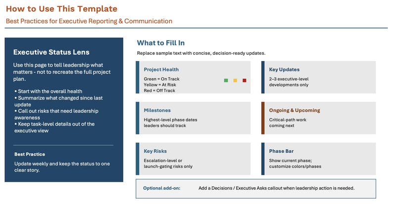 May include: A document template titled How to Use This Template for Executive Reporting and Communication. It features an Executive Status Lens section, a What to Fill In guide with categories for Project Health, Milestones, Key Risks, Key Updates, Ongoing and Upcoming, and a Phase Bar.