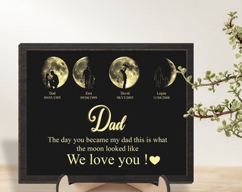 Custom Moon Phase Print Father's Day Gift| Moon Phase Frame| Gift idea for Mom Dad, Grandpa, Birthday gift| The Day You Became My Dad