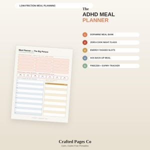 May include: A digital meal planner template titled The ADHD Meal Planner, featuring sections for a dopamine meal bank, zero-cook night flags, energy-tagged slots, SOS back-up meals, and a freezer expiry tracker, with a layout for weekly planning.
