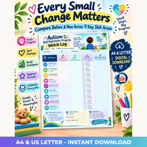 Puede incluir: Una descarga digital de un registro de seguimiento de regresión y progreso del autismo. El documento incluye una tabla para monitorear nueve áreas de habilidades, incluyendo comunicación e interacción social, con columnas para antes, ahora y cambio.