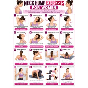 May include: An instructional chart titled NECK HUMP EXERCISES FOR WOMEN featuring sixteen numbered illustrations of physical exercises. Each section includes a title, a visual demonstration of the movement, descriptive text, and repetition instructions.