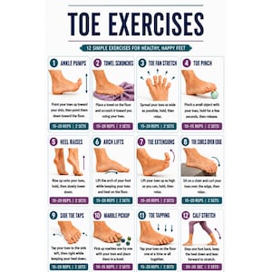 Puede incluir: Un gráfico instructivo titulado TOE EXERCISES con el subtítulo 12 SIMPLE EXERCISES FOR HEALTHY, HAPPY FEET. El póster muestra doce paneles numerados, cada uno con una fotografía de un pie realizando un movimiento específico con instrucciones de texto y conteo de repeticiones para ejercicios como bombeo de tobillo, estiramiento de dedos, elevación de talón, levantamiento de arco, extensiones de dedos, rizos de dedos, toques laterales, recogida de canicas y estiramiento de pantorrilla.