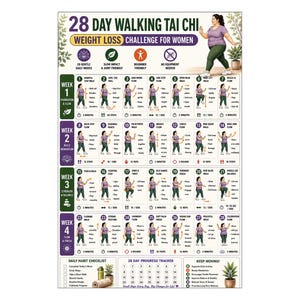 Pode incluir: Um gráfico de desafio de perda de peso de 28 dias de caminhada Tai Chi com uma grade de 28 ilustrações de exercícios numeradas. O pôster inclui seções semanais, uma lista de verificação diária, um rastreador de progresso e texto descritivo.