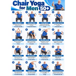 Op de afbeelding: Een instructieposter getiteld Chair Yoga for Men 50+ met zestien genummerde panelen. Elk paneel toont een persoon in een blauw t-shirt die een specifieke zittende yoga-oefening op een stoel uitvoert, vergezeld van tekstbeschrijvingen en herhalingen.
