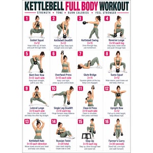 May include: A white instructional poster titled Kettlebell Full Body Workout featuring sixteen numbered exercise illustrations. Each section displays a person in sage green activewear performing a specific movement with a black kettlebell, accompanied by text instructions and repetition counts.