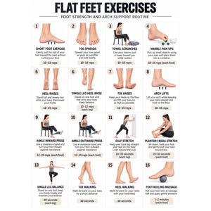 Flat Feet Exercise Chart Printable, Foot Arch Strength Exercises, Plantar Fasciitis Relief Routine, Foot Rehab Instant Download PDF