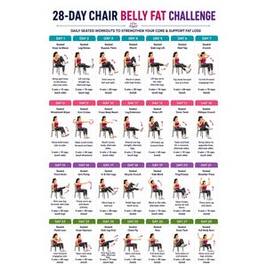 Pode incluir: Um gráfico de treino de 28 dias para o desafio de gordura abdominal na cadeira, com uma grelha de 28 ilustrações de exercícios diários sentados. Cada caixa mostra um movimento específico, repetições e instruções para fortalecer o core.