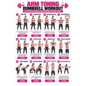 May include: An instructional infographic titled ARM TONING DUMBBELL WORKOUT featuring 12 numbered exercise steps. Each section displays a person demonstrating a specific movement with dumbbells, accompanied by text descriptions and repetition counts.