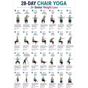 May include: A 28-day chair yoga exercise chart for senior weight loss. The poster features twenty-eight numbered panels, each displaying a person in a different seated or standing yoga pose using a chair, with instructional text for each movement.