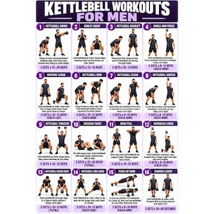 Op de afbeelding: Een witte instructieposter met de titel KETTLEBELL WORKOUTS FOR MEN met zestien genummerde oefenschema's. Elke sectie toont een persoon die een specifieke kettlebell-beweging uitvoert met beschrijvende tekst en aanbevolen sets en herhalingen.