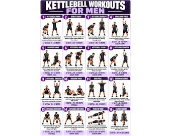 May include: A white instructional poster titled KETTLEBELL WORKOUTS FOR MEN featuring sixteen numbered exercise diagrams. Each section displays a person performing a specific kettlebell movement with descriptive text and recommended sets and repetitions.