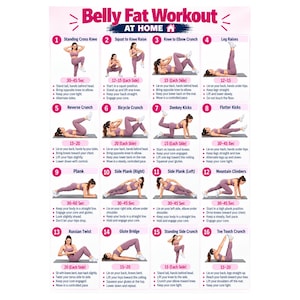 Può includere: Un poster didattico bianco intitolato Belly Fat Workout AT HOME con sedici illustrazioni numerate di esercizi. Ogni sezione mostra una persona in abbigliamento sportivo color malva che esegue movimenti come plank, crunch e sollevamenti delle gambe con istruzioni.