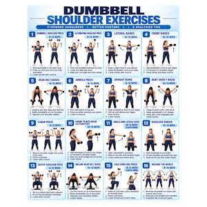Puede incluir: Un póster instructivo blanco titulado DUMBBELL SHOULDER EXERCISES que presenta dieciséis paneles numerados. Cada panel muestra a una persona con ropa deportiva azul realizando ejercicios de hombro con mancuernas, incluyendo instrucciones y repeticiones.