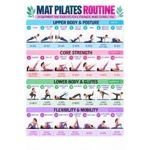 以下が含まれることがあります： 「Mat Pilates Routine」と題されたポスター。Upper Body & Posture、Core Strength、Lower Body & Glutes、Flexibility & Mobilityの4つのカテゴリーに分けられた28種類の器具を使わないエクササイズが、番号付きのイラストと時間や回数の表記とともに掲載されています。