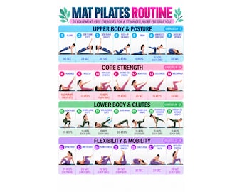 May include: A Mat Pilates Routine poster featuring 28 equipment-free exercises organized into four categories: Upper Body & Posture, Core Strength, Lower Body & Glutes, and Flexibility & Mobility, with numbered illustrations and duration or repetition counts.