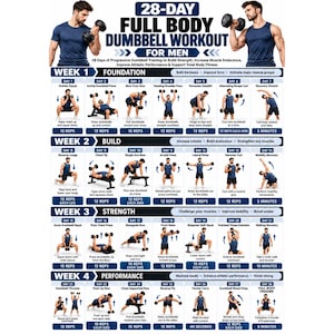 May include: A 28-day full body dumbbell workout chart featuring instructional illustrations for daily exercises. The poster includes four weekly sections titled Foundation, Build, Strength, and Performance, with specific repetition counts for each movement.
